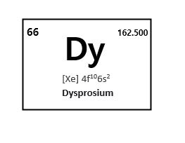 Dysprosium (Dy) / 디스프로슘