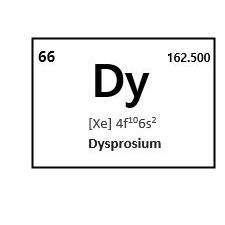 Dysprosium (Dy) / 디스프로슘