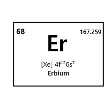 Erbium (Er) / 어븀