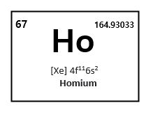 Holmium (Ho) / 홀뮴